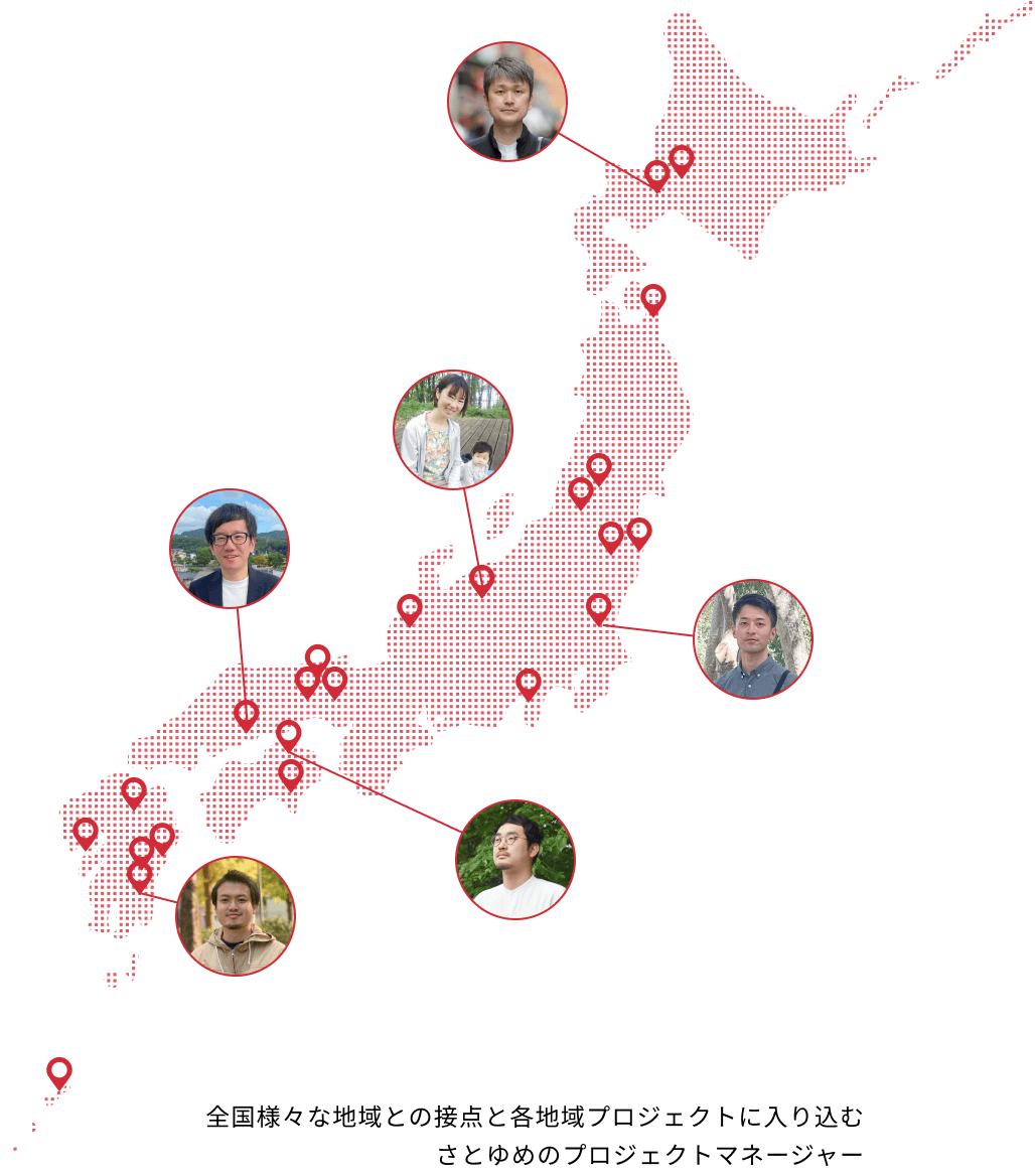 地域事業開発のプロ