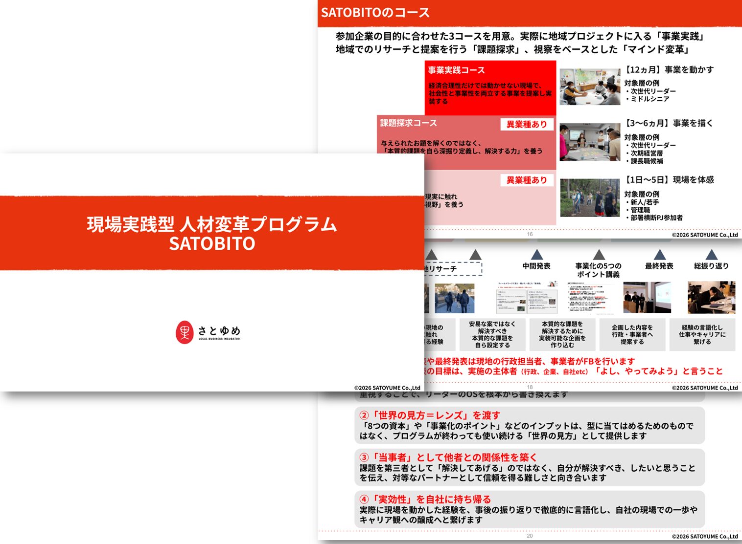 SATOBITOのご紹介