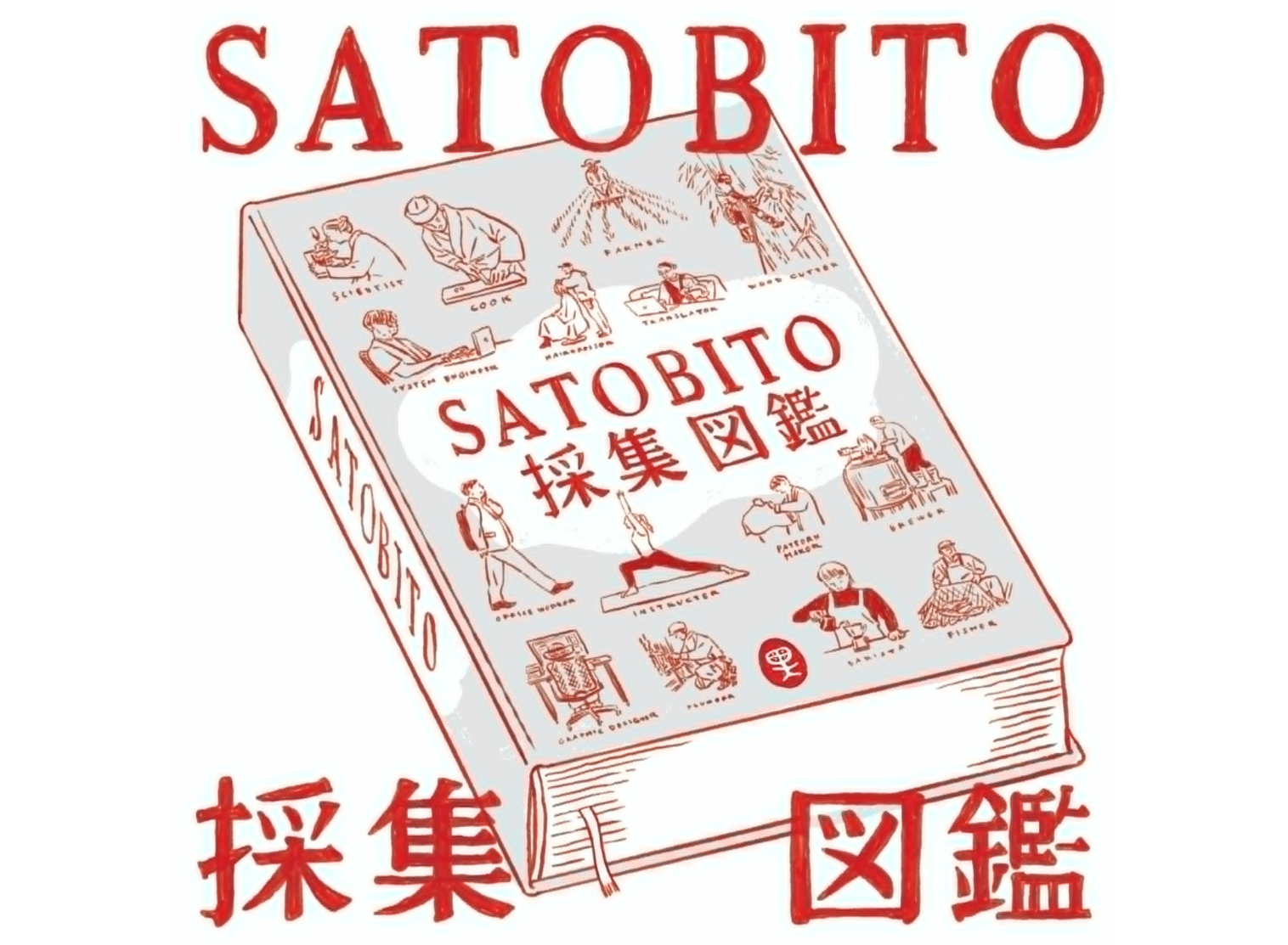 オリジナルポッドキャスト『SATOBITO 採集図鑑』の配信を開始しました